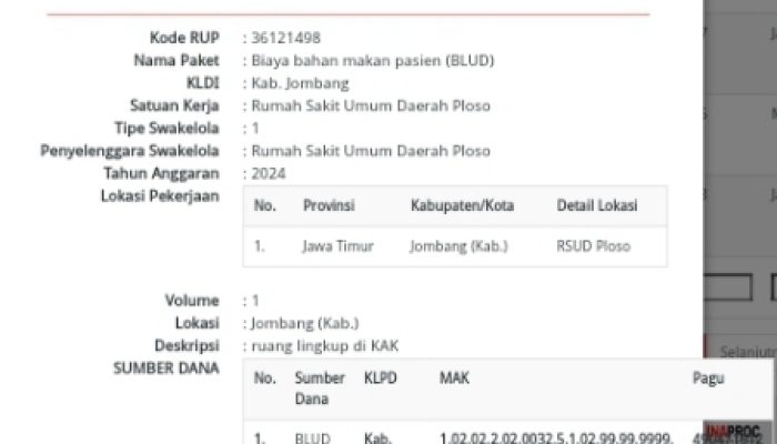 Memasuki Lembar Awal 2024, RSUD Ploso Terindikasi Melakukan Penyimpangan