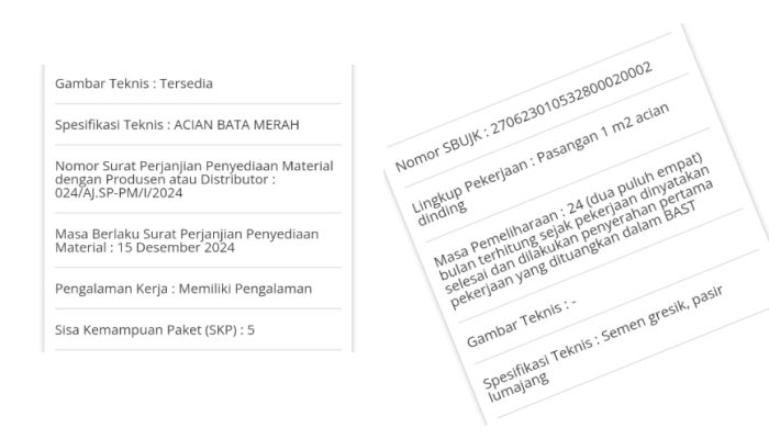Bukan Bandrol Murah, Tapi Kuncinya Dokumen Negoisasi