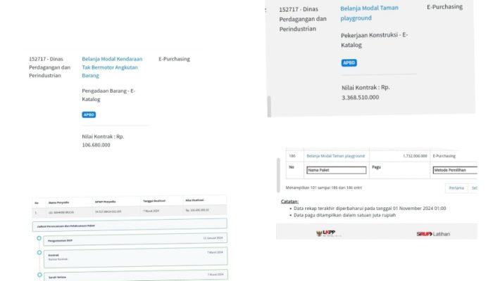Wow…, Akhirnya Dokumen Katalog Muncul Juga, Tapi…