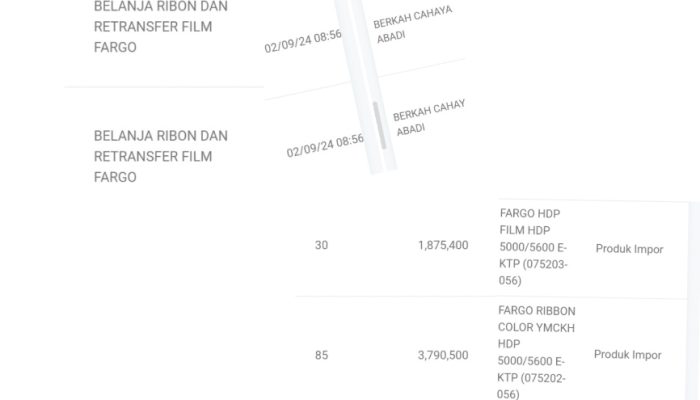 Mengintip Katalog Dispendukcapil Jombang (3): HARGA JUTAAN HANYA TURUN SERATUS RUPIAH