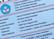Carut-marut 12 M Swakelola Disdikbud Jombang (2): Empat Pertanyaan Belum Terjawab