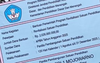 Carut-marut 12 M Swakelola Disdikbud Jombang (2): Empat Pertanyaan Belum Terjawab 