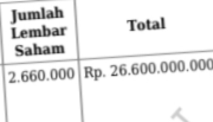 Bupati Warsubi Lupa Punya Harta 26 Milyar? 