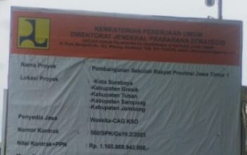 Megah Mendung Proyek SR Jombang (2): Tapi Kasihan Presiden 