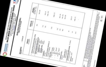 Megah Mendung Proyek SR Jombang (4): Minimal, Kerugian Semen Tembus Rp 743 Juta