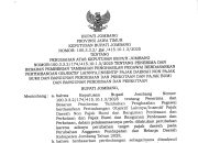 Bapenda Belum Klarifikasi, Besaran Insentif Wabup Diduga Hasil Kompromi